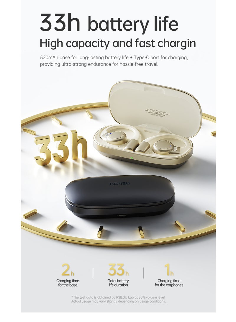 rsilou R3020 TYPE-C  Bluetooth Earbuds - Image 4