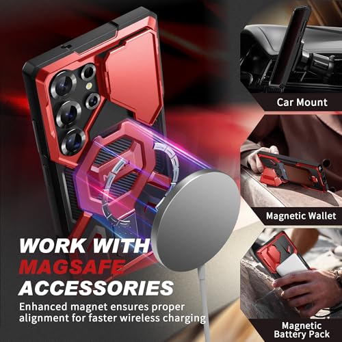 TONGATE Magnetic Stand for Samsung Galaxy S25 Ultra Case with Privacy Screen Protector, [Compatible with Magsafe] [Military Drop Protection] S25 Ultra Case with Camera Cover & Belt Clip, Red Privacy - Image 3