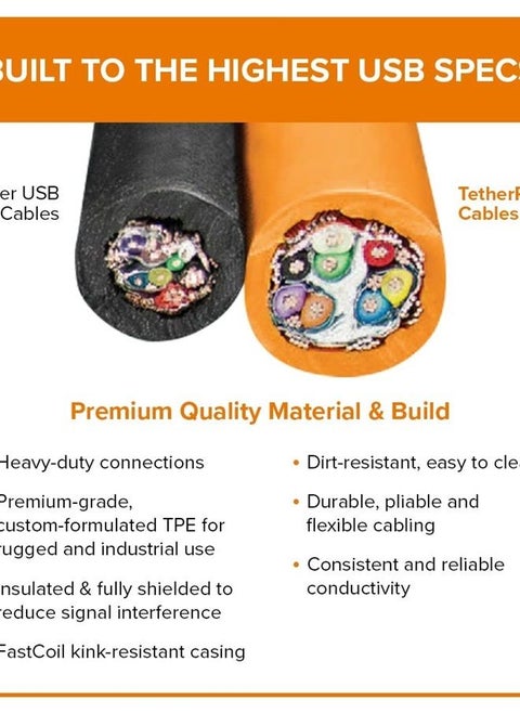 TetherPro USB-C to USB-C Right Angle Cable | for Power Delivery, Fast Transfer and Connection Between Camera and Computer | Non-Reflective Black | 15 feet (4.6 m)
