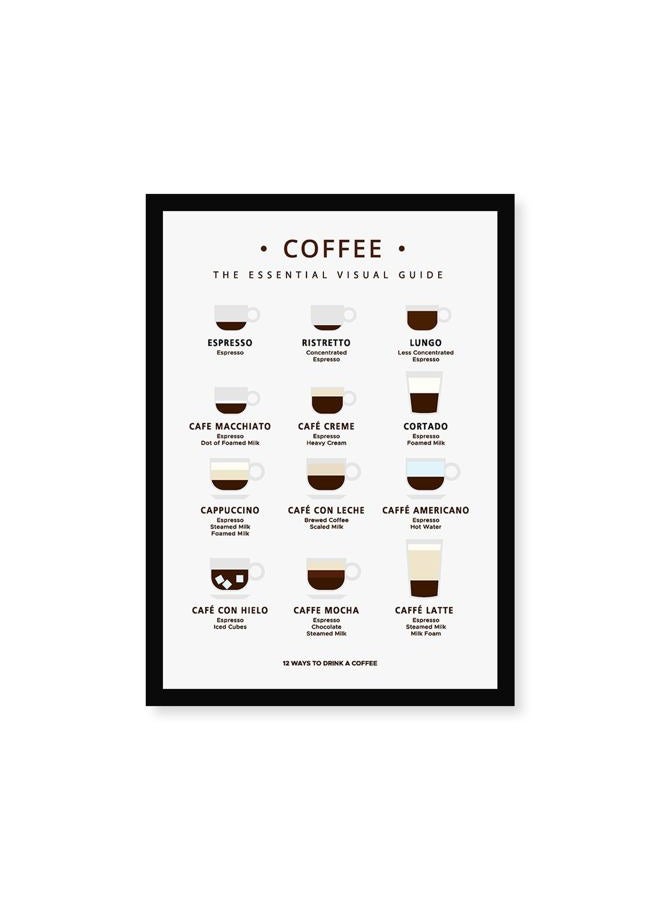 CodersParadise Coffee Wall Poster Frames | Premium 8x12 Inch (A4) Framed Artwork | Aesthetic Coffee-Themed Wall Art for Home, Bedroom & Living Room | Ready-to-Hang Decorative Frames - Image 1