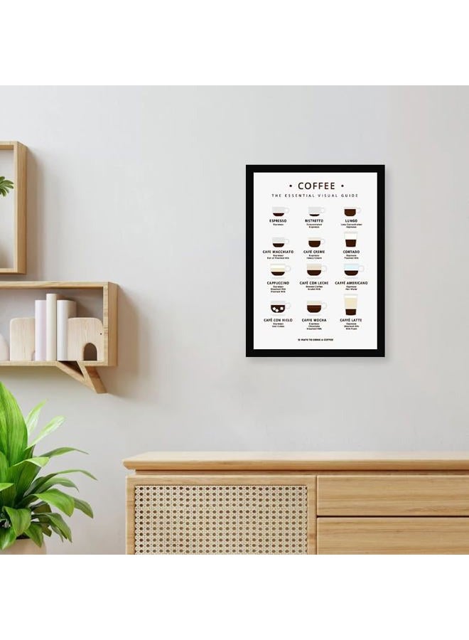 CodersParadise Coffee Wall Poster Frames | Premium 8x12 Inch (A4) Framed Artwork | Aesthetic Coffee-Themed Wall Art for Home, Bedroom & Living Room | Ready-to-Hang Decorative Frames - Image 2