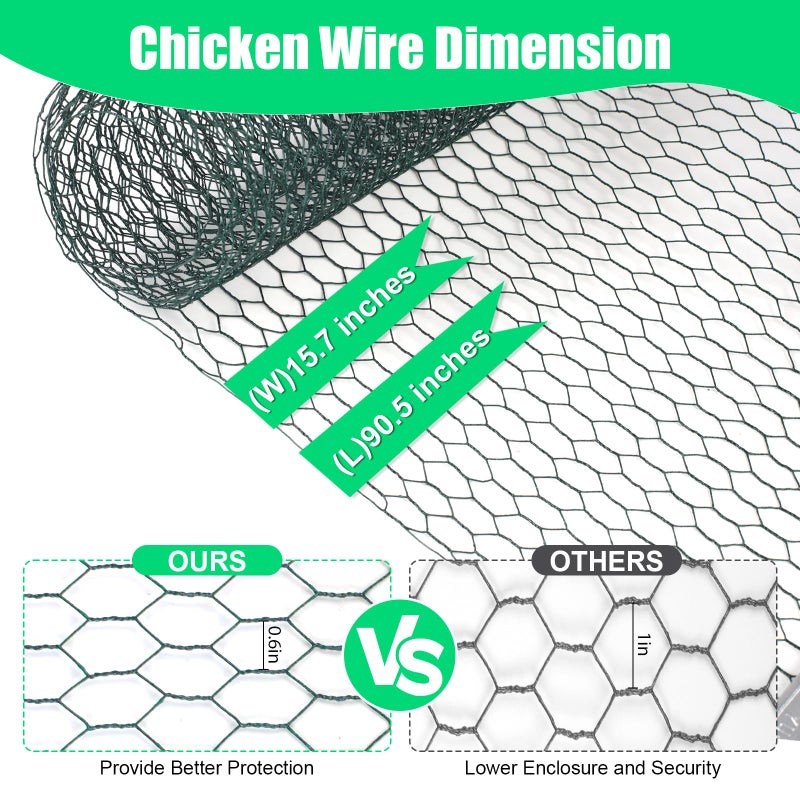 HANWRAPS Chicken Wire, 15.7 x 90.5 Inches, Green, Hexagonal Mesh, Galvanized Metal Poultry Wire Netting for Crafts, Poultry, Garden - Image 2