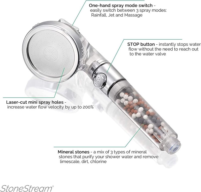 StoneStream Original Filtered Shower Head, Eco Power High Pressure Water Softener Showerhead with ON/OFF switch and Spa like Ionic beads for Dry Skin & Hair — 3 Spray Settings - Image 5