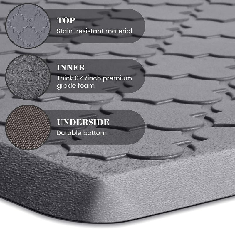 Ofrdncy Kitchen Mat [2 PCS] Extra thick 12mm Cushioned Anti-Fatigue Floor Mat, Waterproof Non-Skid, Ergonomic Comfort Foam Kitchen Rugs, Standing Mat for Floor(Grey,17.3x28"+17.3x60") - Image 5