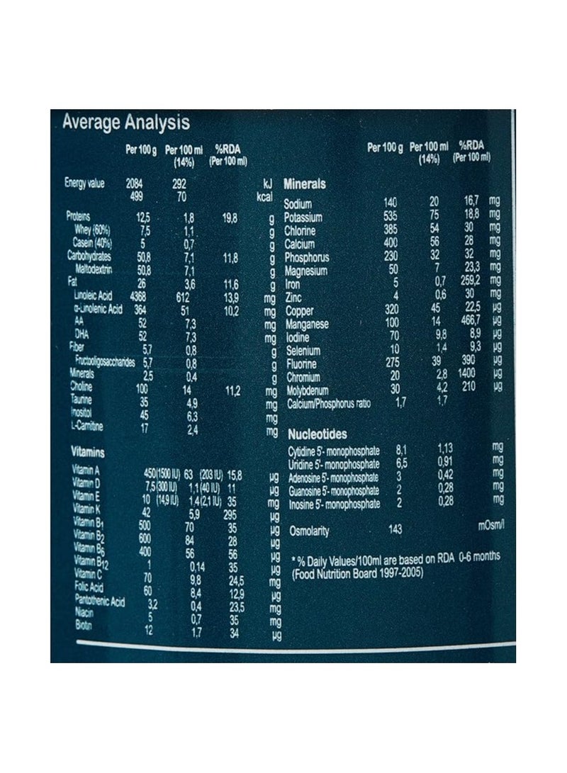 Blemil Plus Stage 3 Lactose Free Growing-Up Milk Formula - Image 3