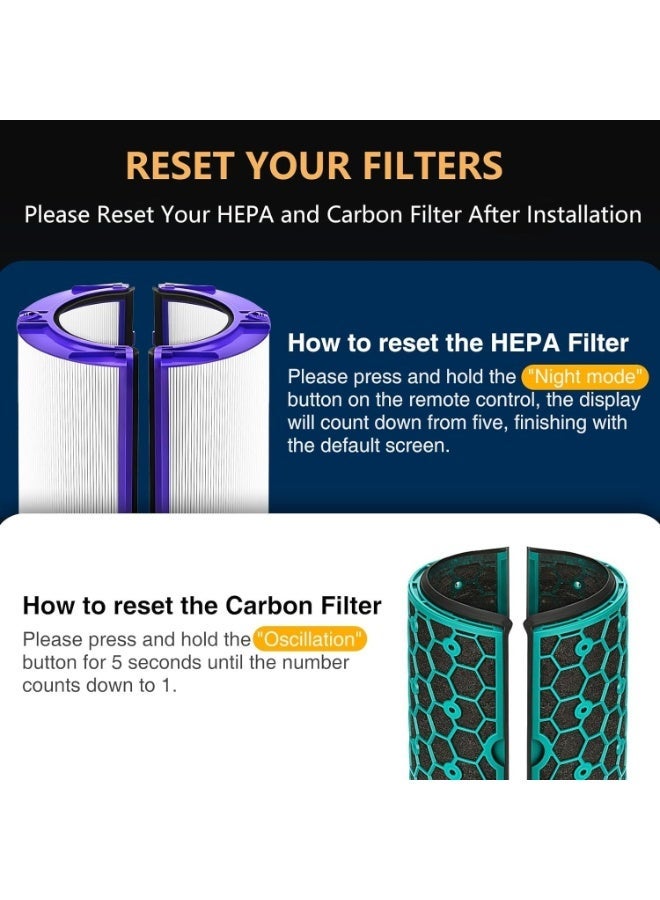 Replacement True HEPA & Activated Carbon Filter for Dyson HP04 TP04 DP04 TP05 DP05 Air Purifiers - Image 2