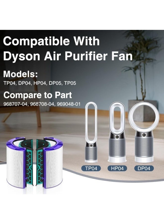 Replacement True HEPA & Activated Carbon Filter for Dyson HP04 TP04 DP04 TP05 DP05 Air Purifiers - Image 5