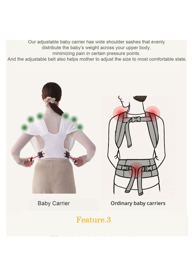 شيلة أطفال سهلة الارتداء وقابلة للتعديل. تصلح كحمالة أطفال لحديثي الولادة وتناسب الأطفال الصغار أيضًا. تعمل كحمالة شيالة للرضع ومزودة بحلقة. - Image 3
