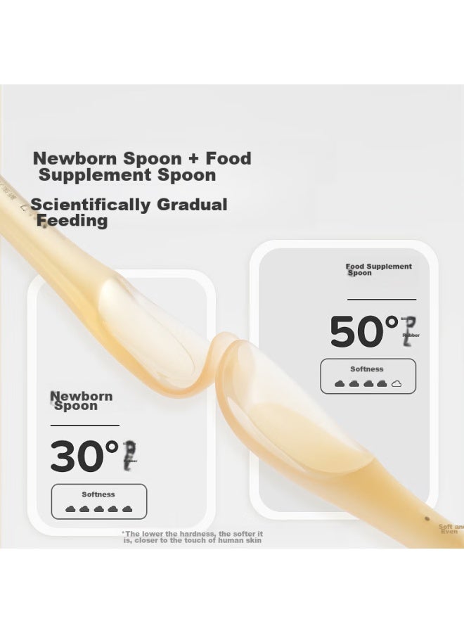 Shixi Silicone Spoon For Babies, Baby Spoon For Fruit Puree And Rice Powder, Children's Tableware, Complementary Food Spoon + Newborn Soft Spoon - Image 2