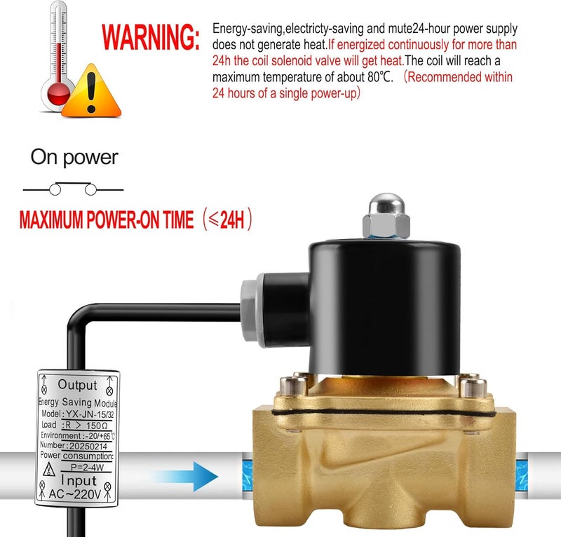 Heschen صمام كهربائي سولينويد من هيسشن نحاسي، 2W-250-25J، PT1''، AC220V، مغلق عادةً - Image 3