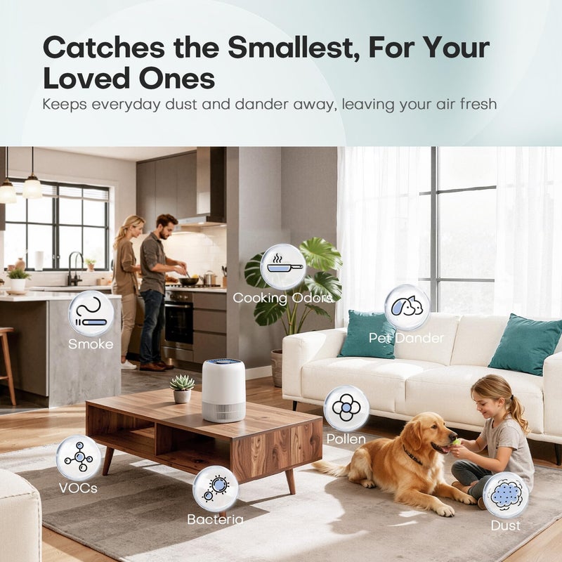 VOOPNU Air Purifiers for Home with H13 Quiet HEPA Filter Up to 1076 FtÂ² for Pet Hair, Odors, Pollen, Smoke, Compact Air Cleaner with 3 Speeds, Timer, Aroma Quiet 360Â°Intake Filter, White - Image 5