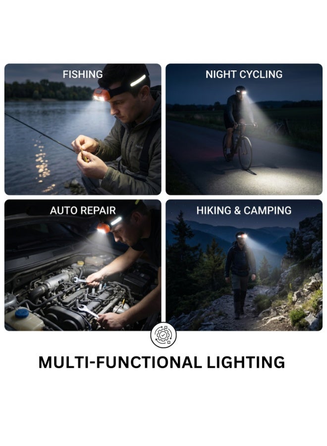  حىجيقس HEJIX Headlamp, Rechargeable 200 Lumens LED Head Torch with 5 Lighting Modes, USB Charging, Water Resistant, Adjustable Headband, Emergency & Outdoor Head Light for Camping, Hiking & Work - Image 4