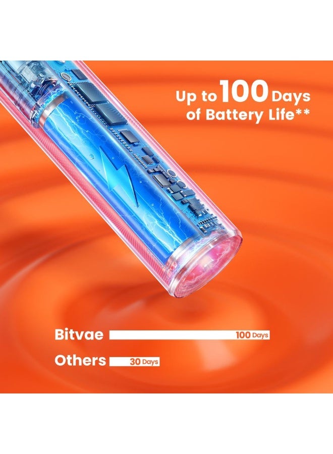 Bitvae S2 Smart Electric Toothbrush for Adults, Smart APP Toothbrush, 8 Heads, Teeth Whitening Toothbrush For Perfect Oral Care. - Image 4