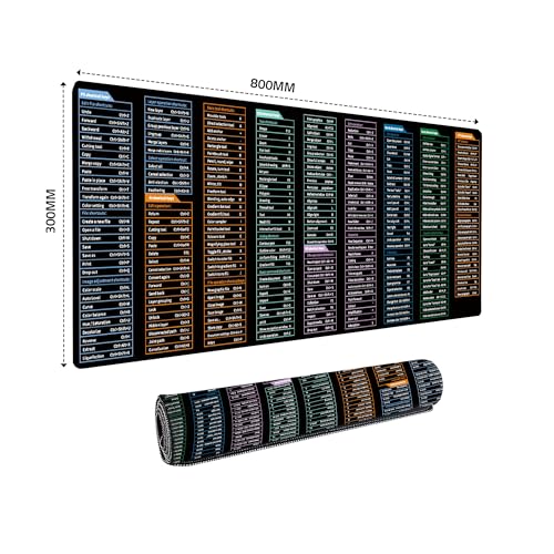 Dyazo Large Anti Slip Keyboard Shortcut Extended Desk mat/Mouse Pad with PS |AI | CDR | PR | Word | excel | PPT Shortcut Keys Computer mat for Laptop Size 800 x 300 x 3 mm (Black No Logo) - Image 2