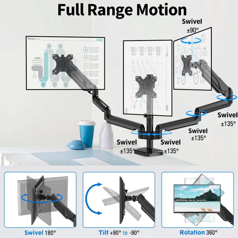 MOUNTUP Triple Monitor Mount for 17-32 inch Screens, Full Motion Triple Monitor Stand, 3 Monitors Desk Mount Holds 4.4-19.8 lbs Each, Clamp & Grommet Mounting, Black - Image 4