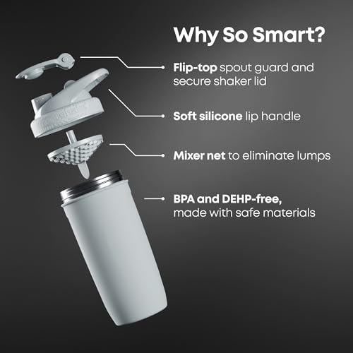 Smartshake TMNT Reforce Stainless Steel Protein Shaker Bottle - Non Insulated Unisex Gym Bottle | Metal Shaker Bottles - 900 ml | 30 oz - Leakproof Screw-on Lid - BPA Free | (Light Green) - Image 2