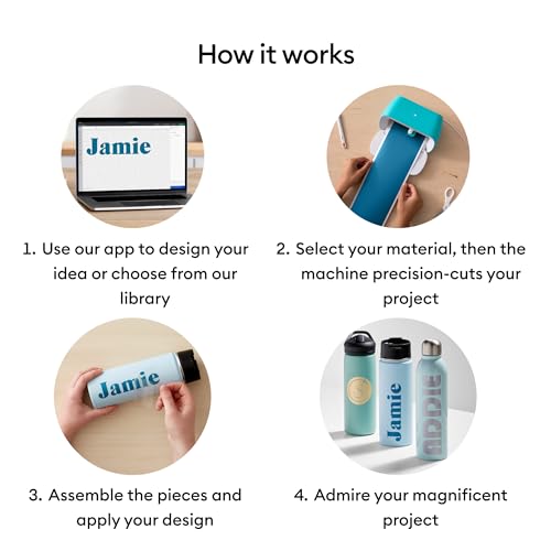 Cricut مجموعة بطاقات آلة كريكت جوي - Image 5
