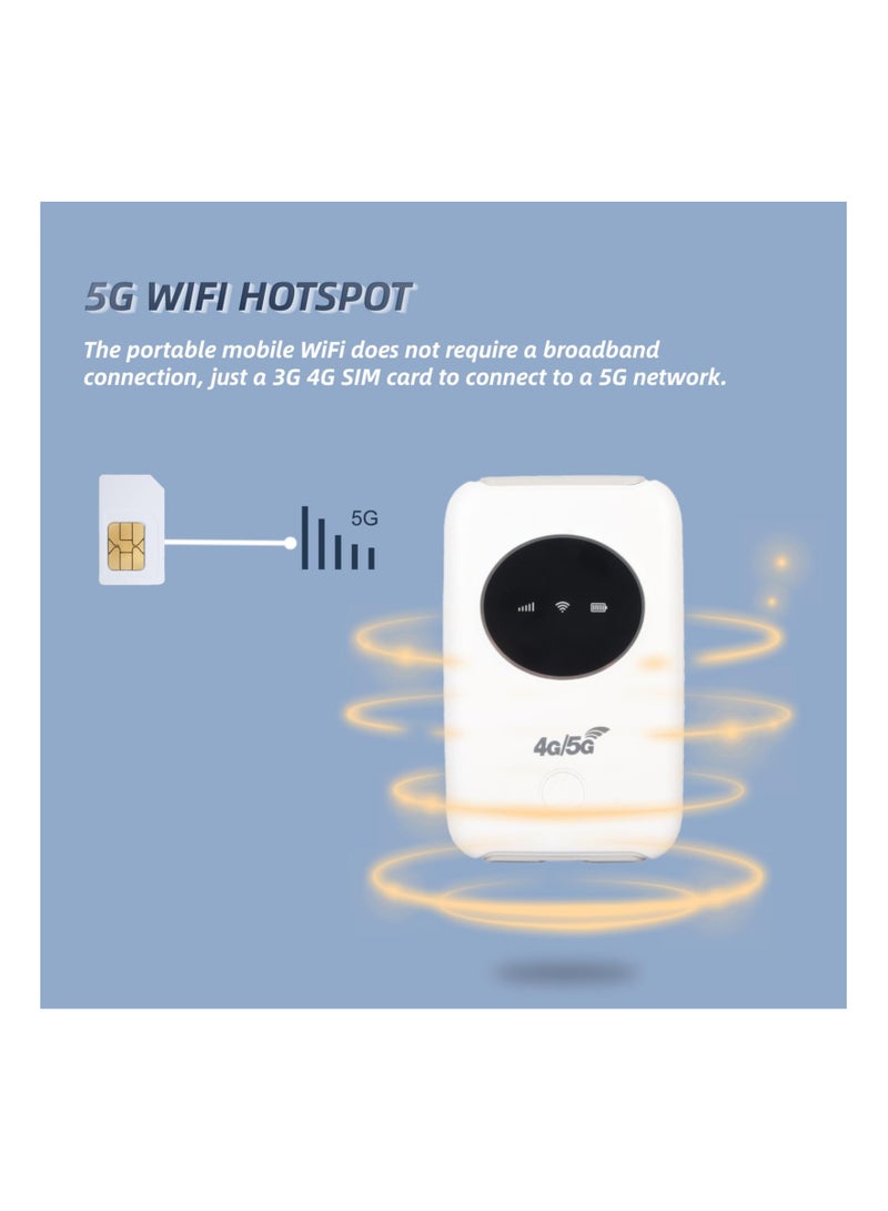 4G/5G LTE USB Modem with SIM Card Slot,  Wireless USB Modem 300Mbps Mobile 5G WiFi Router Unlocked Mobile WiFi Portable WiFi Hotspot Portable USB WiFi Modem Up to 10 WiFi Connect Devices - Image 3
