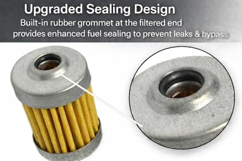 LETAYAR 1/4" Inline Fuel Filter 2-Pack 40 Micron with Larger Internal Filter Media - Fits Briggs & Stratton 691035 Kawasaki 49019 - Standard Size for Lawn Mower & Small Engines - Extended Service Life - Image 3