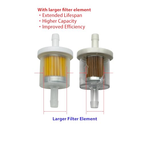 LETAYAR 1/4" Inline Fuel Filter 2-Pack 40 Micron with Larger Internal Filter Media - Fits Briggs & Stratton 691035 Kawasaki 49019 - Standard Size for Lawn Mower & Small Engines - Extended Service Life - Image 2