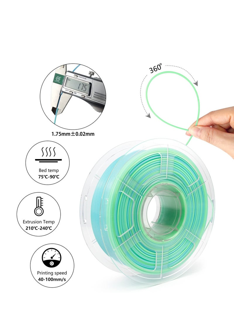 SYOSI - Gradient Translucent PETG 3D Printer Filament, PETG Filament 1.75mm, Color Change Filament PETG Blue & Green, Multicolor Filament PETG 1.75mm 1Kg Spool for Most 3D Printers - Image 1