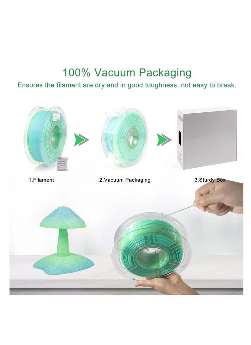SYOSI - Gradient Translucent PETG 3D Printer Filament, PETG Filament 1.75mm, Color Change Filament PETG Blue & Green, Multicolor Filament PETG 1.75mm 1Kg Spool for Most 3D Printers - Image 1