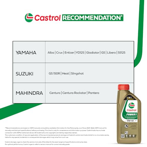 Castrol 3383314 POWER1 4T 15W-40 API SN Synthetic Engine Oil for Bikes (1L) - Image 3