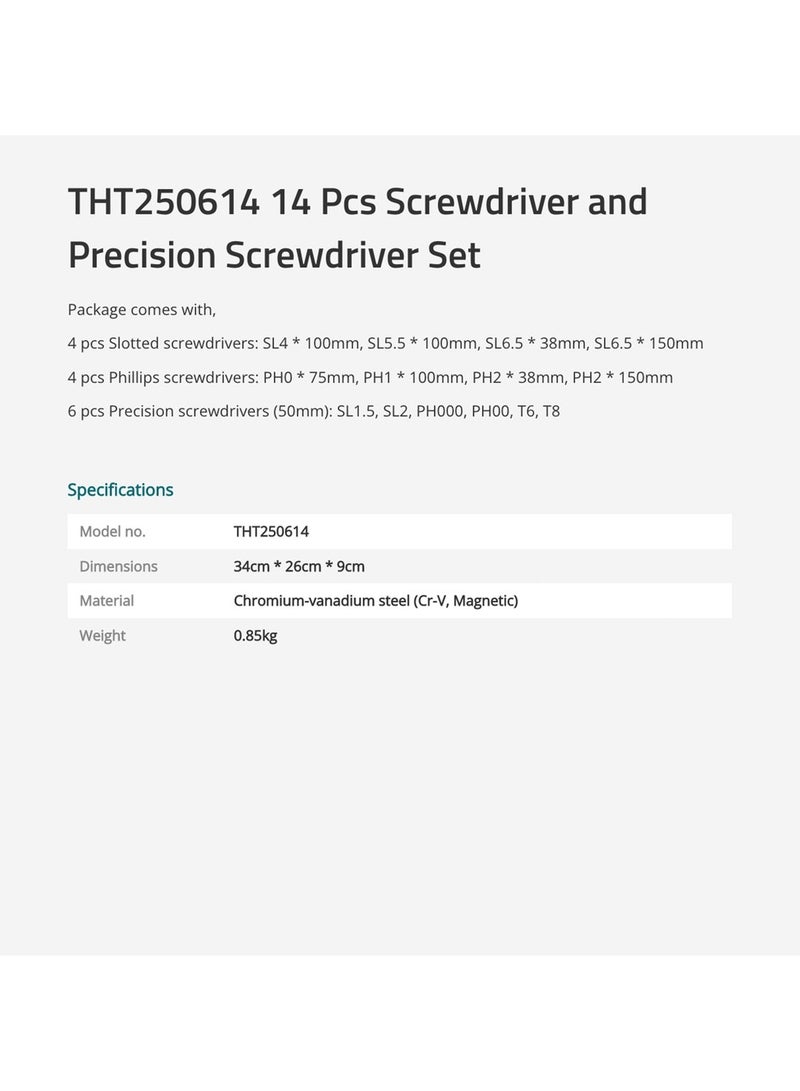 TOTAL 14 Pcs Screwdriver and Precision Screwdriver Set THT250614 - Image 4