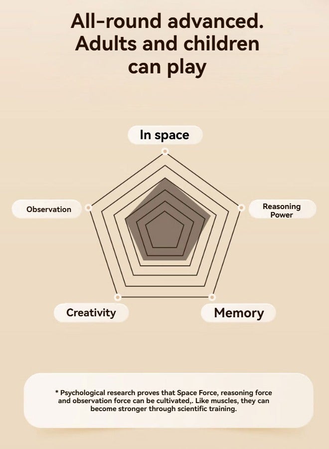 شبيلي لعبة صندوق السحر الخشبي - تحدي المكعبات لتحفيز التفكير المنطقي والتخيل المكاني - لعبة تعليمية ممتعة للأطفال الصغار والأولاد والبنات - Image 4