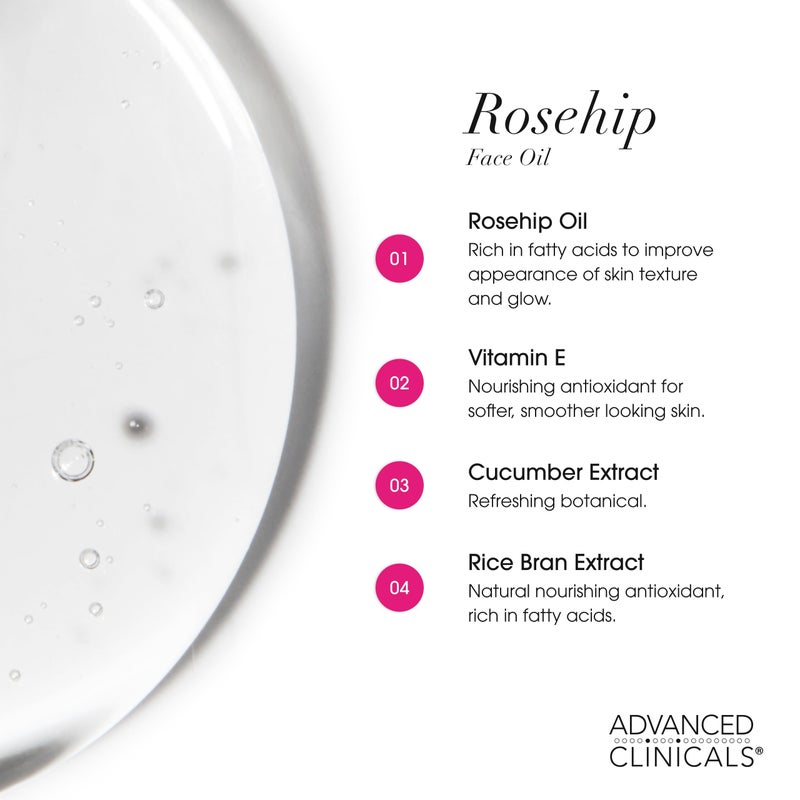 Advanced Clinicals Rosehip Oil For Face With Vitamin E + Botanicals Helps Improve Look Of Dark Spots, Wrinkles, Fine Lines, & Uneven Looking Skin Tone | Moisturizing Skin Care Face Serum, 1.8 Fl Oz - Image 5
