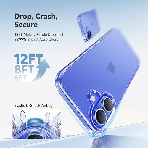 CASEKOO for iPhone 16 Plus Case Crystal Clear, [12FT Military-Grade Protection][Never Yellow Technology] Transparent Slim Cover Women Men for iPhone 16 Plus Phone Case 6.7 inch, Clear - Image 3