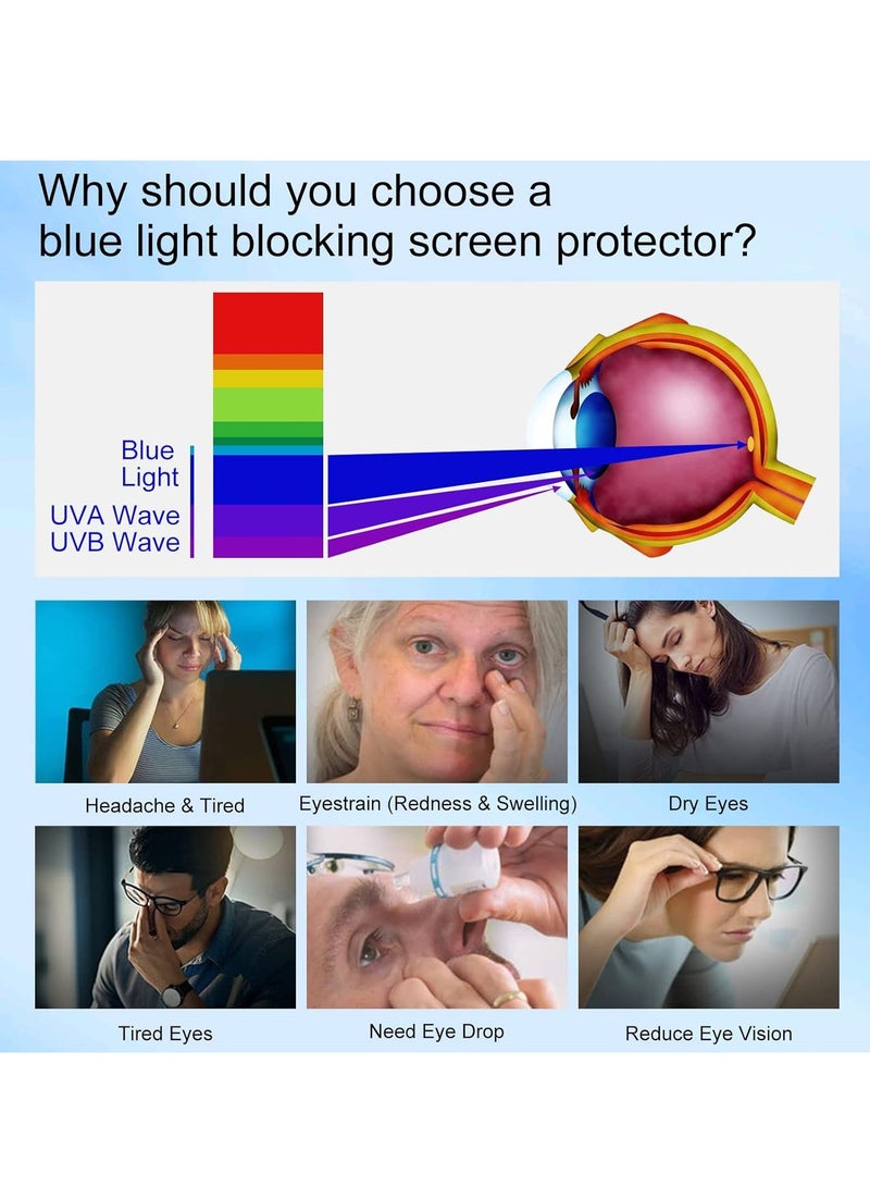 (1Pack) واقي شاشة لابتوب HP مقاس 14 بوصة مضاد للضوء الأزرق والتوهج لابتوب HP مقاس 14"/HP Pavilion X360 14/HP Chromebook 14/HP Stream 14/HP ProBook 14، واقي شاشة لمراقبة الكمبيوتر لحماية العين - Image 5