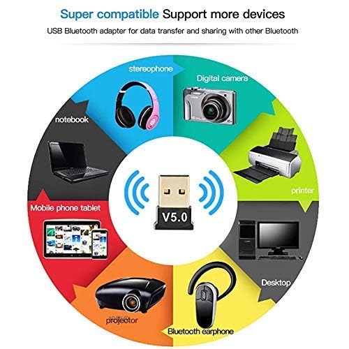 AUSHA Bluetooth 5.0 USB Dongle Adapter, Bluetooth Receiver and Transmitter for Desktop, Laptop, Printer, Headset, Speaker, Compatible with Windows 7/8/8.1/10 - Image 4
