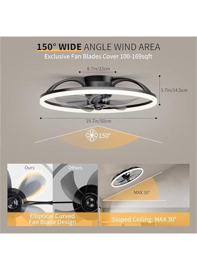 Arabest Black Low Profile Ceiling Fan with Remote, 20'' Flush Mount, Ultra Wide 150°, 6 Speeds, Dimmable Led Light, Ideal for Bedroom and Living room, 3000-6500K  - Image 3