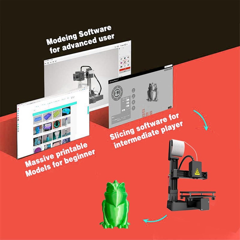 3D Printer 10 40mm S Print Speed Compact High Accuracy DIY Build Volume Rapid Heating Printing Educational Tool US Plug Black - Image 5