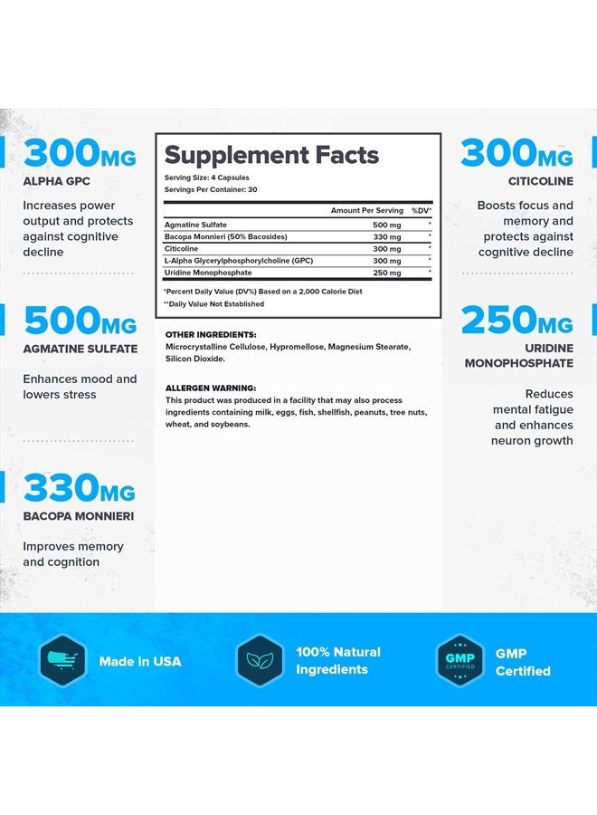 Athletics Ascend Nootropic - All Natural Brain Supplement for Focus and Memory with Vitamins for Your Mind, 30 svgs