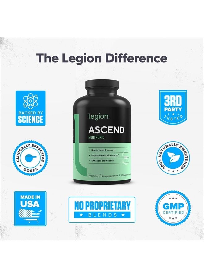 Athletics Ascend Nootropic - All Natural Brain Supplement for Focus and Memory with Vitamins for Your Mind, 30 svgs