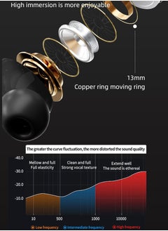 Mic-O-Mic EarBuds with Touchscreen, Bluetooth Earbuds, True Wireless Eearbuds. ANC Wireless Earbuds, Bluetooth 5.4 Sports Earphone, Wireless Headphones TWS Earbuds, Smart Touch Screen, LCD Touch Screen Display Earphone - Arabic supported  - Image 2