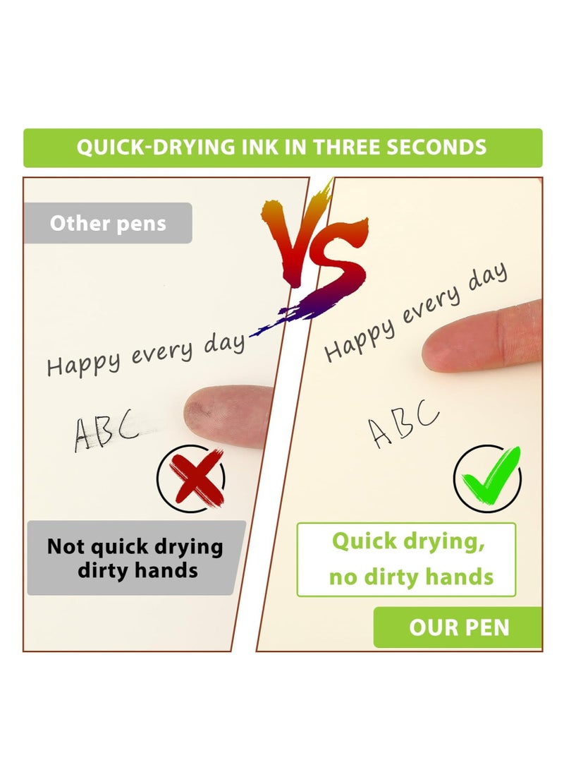 KASTWAVE 5 قطع قلم جيل، مع مقبض مطاطي ناعم، أقلام كتابة سلسة، أقلام قابلة للسحب، أقلام حبر أسود بقطر 0.5 مم، أقلام حبر أسود سريعة الجفاف، لتدوين الملاحظات، القرطاسية المدرسية، مستلزمات المكتب، الشاي - Image 3