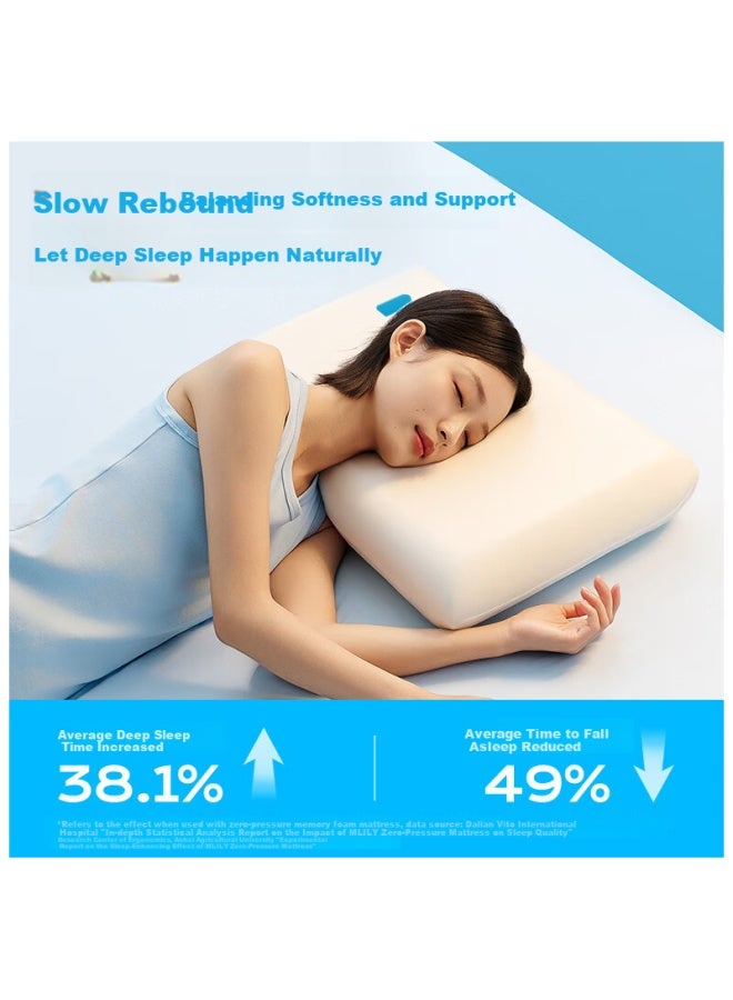 Mlily Mili Cervical Pillow Neck Support Deep Sleep Memory Foam Pillow Core Adult Slow Rebound Zero Pressure Student Special Non-collapsing - Image 2