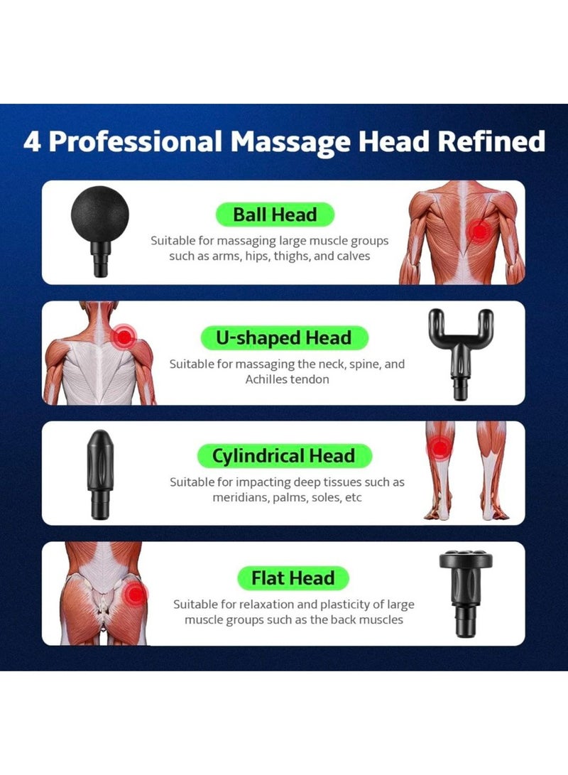 Multicolor Electric Muscle Relaxation Fascial Massage Gun - Mini Massage Gun Deep Fascia Massager - Massage - Image 4