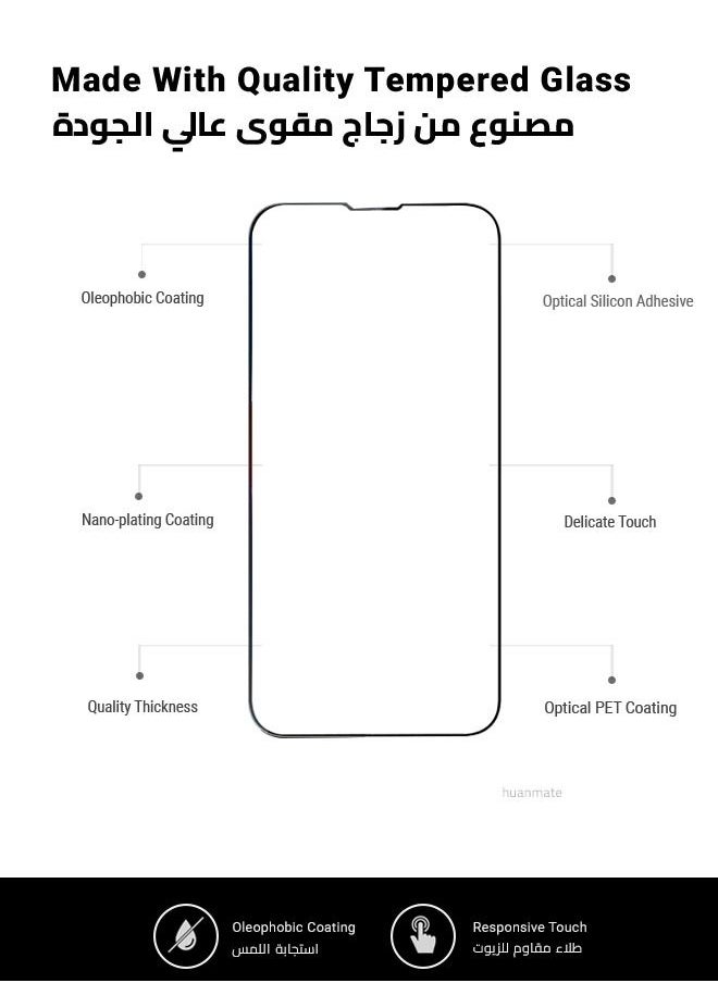 huanmate - واقي شاشة كامل مع واقي كاميرا لهاتف أبل آيفون 14 بلس أسود/شفاف - Image 1