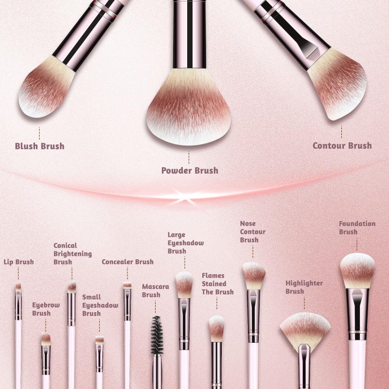 SOYOK Makeup Brush Set, Premium Synthetic 14 Pcs Makeup Brushes, Travel Makeup Brush Set for Foundation, Concealer, Blush and Eyeshadow Brush(Pink) - Image 2