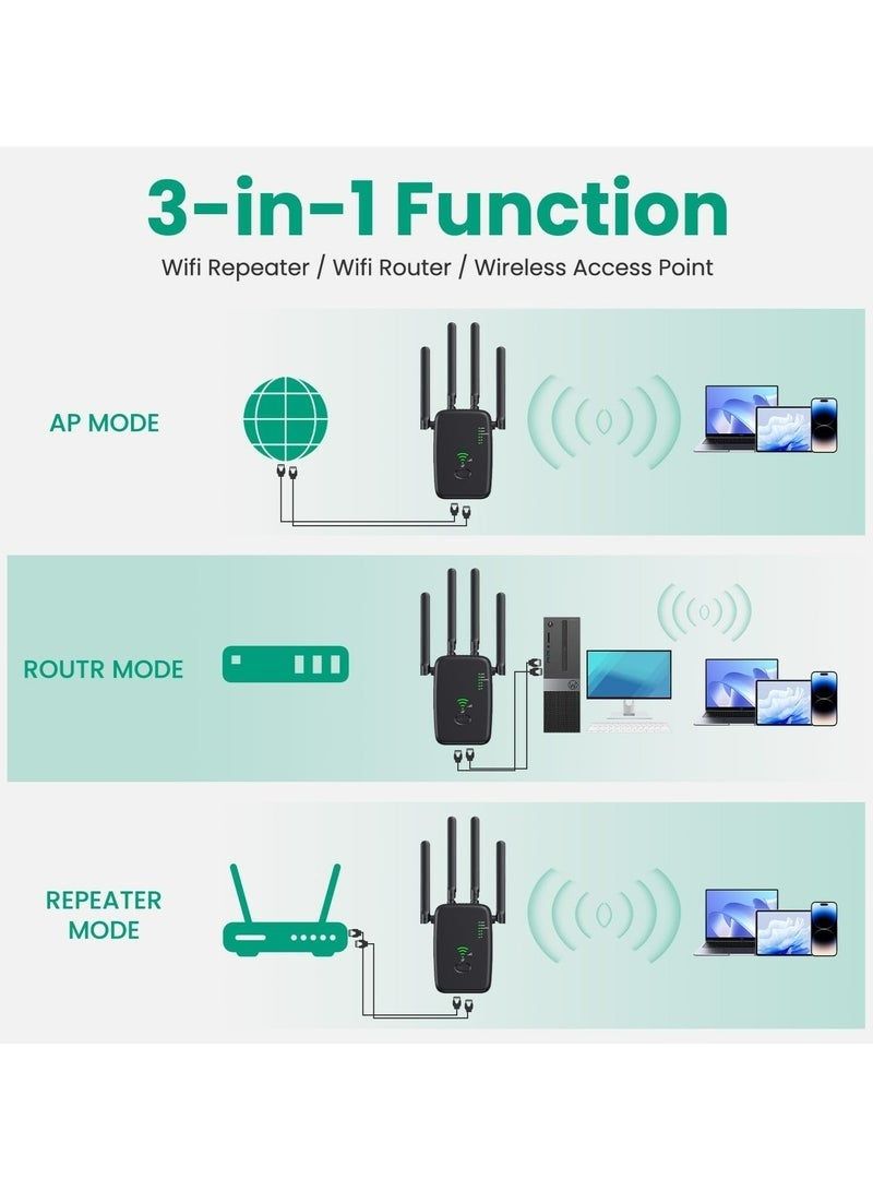 Best Wifi Extender, WiFi Signal Repeater, 1200Mbps, 5G/2.4G Dual Band WiFi Extender, AC1200 WiFi Range Extender, Broadband/Wi-Fi Extender, One-touch Setting, Plug And Play - Image 5