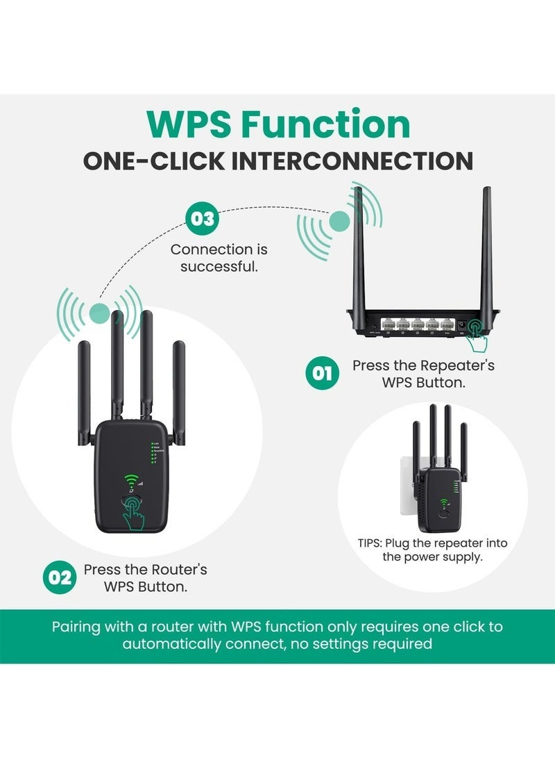 Best Wifi Extender, WiFi Signal Repeater, 1200Mbps, 5G/2.4G Dual Band WiFi Extender, AC1200 WiFi Range Extender, Broadband/Wi-Fi Extender, One-touch Setting, Plug And Play - Image 2