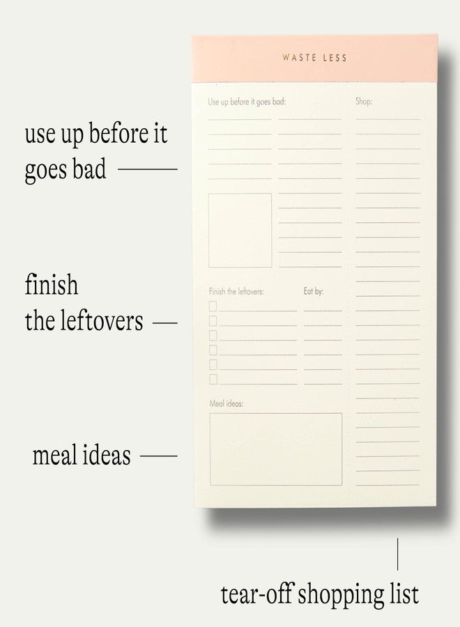 Kunitsa Co. Waste Less - Track Perishables and Reduce Food Waste, Magnetic Meal Planner Pad and Grocery List, 52 Tear-Off Pages, 8 x 6 Inches - Image 3