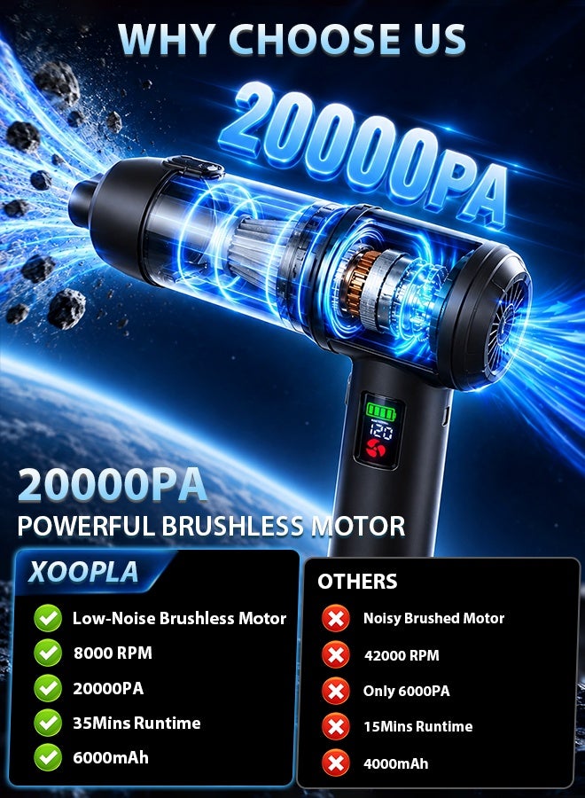 Xoopla Car Vacuum Cordless , Brushless Motor 20000PA Suction Power With 6000 mAh battery, Air Blower / Electric Duster ,One Touch Empty, Portable Mini Handheld Vacuum , 3 Suction Modes ,Portable Multi-Nozzles for Small Jobs, Car, Office Desk,Seat Sofa, Keyboards - Image 2