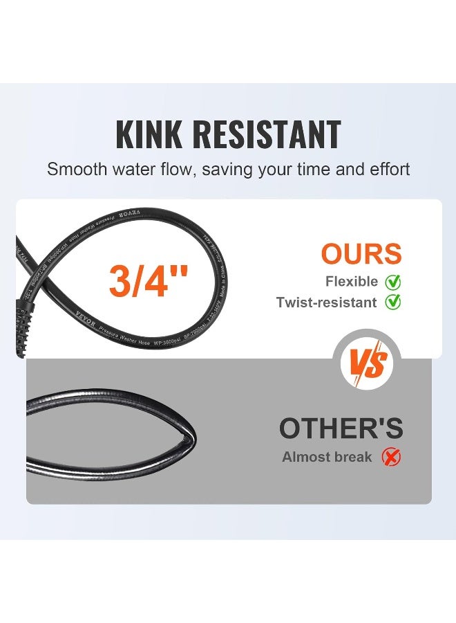 VEVOR VEVOR 1/4" PVC Hose-25ft-4 Set 7.6m, 6.35mm Kink Free M22-14mm Brass Thread Brand Pressure  - Image 3