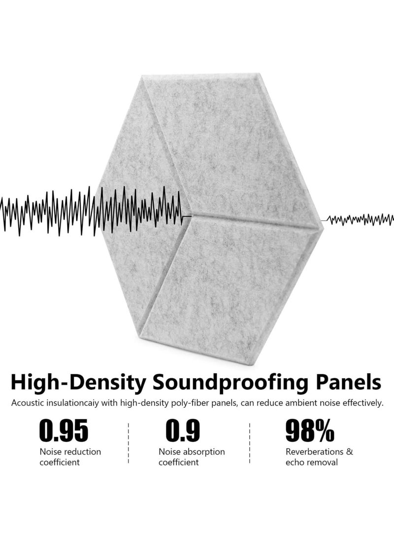 Relex 12 Pack Set Acoustic Foam Panels, Wedges Tiles Fireproof Soundproof Foam Sound Absorbing Noise Cancelling Panels for Recording Studios, Home, Offices Walls Ceiling - Image 3