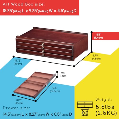 MEEDEN 4-Drawer Wood Artist Supply Storage Box, Portable Beechwood Multifunctional Pencil Brush Organizer Wood Box with Drawer&Compartments for Pastels, Pencils, Pens, Makeup Brushes(Deep Walnut) - Image 2